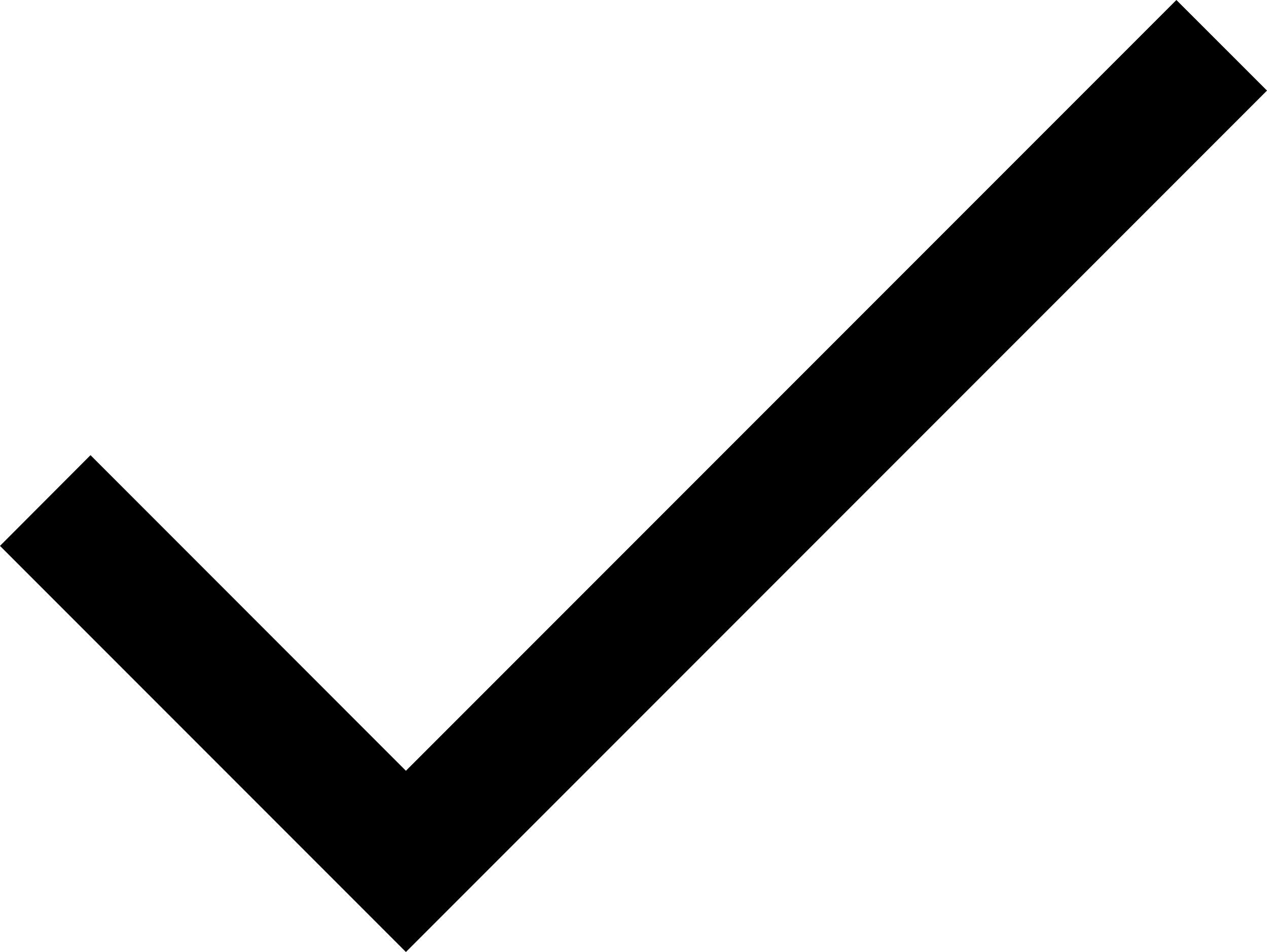 Correct Signal Engraving Svg Design Free Vectors